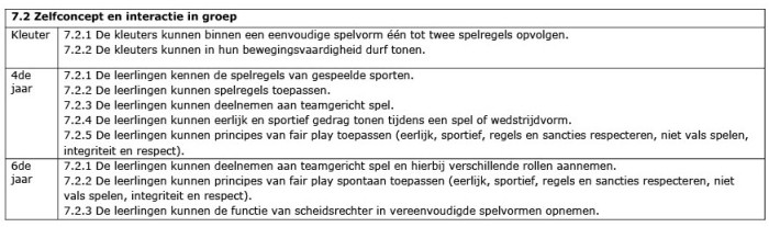 mindoel25_3